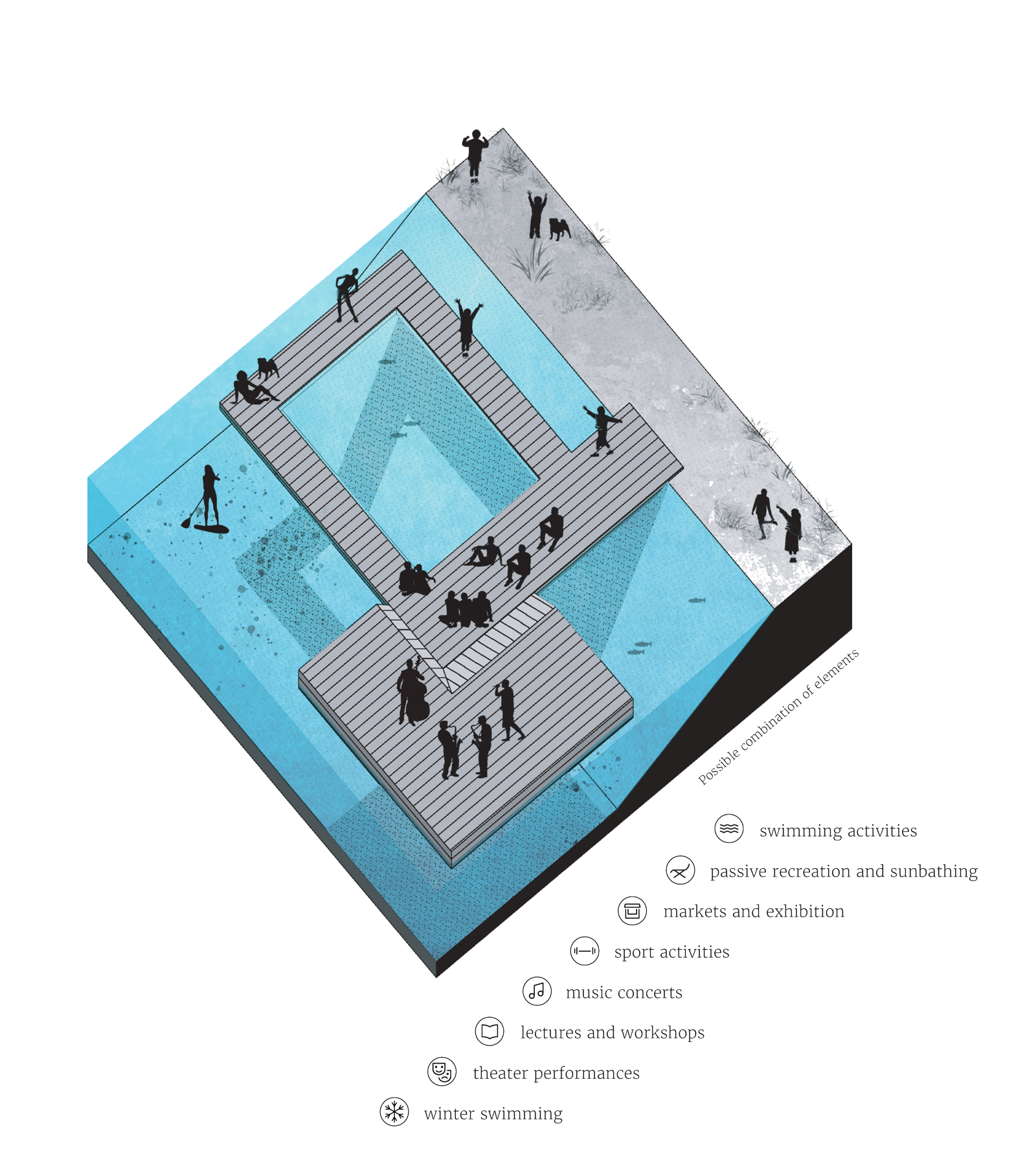 Axonometric of the floating platform
