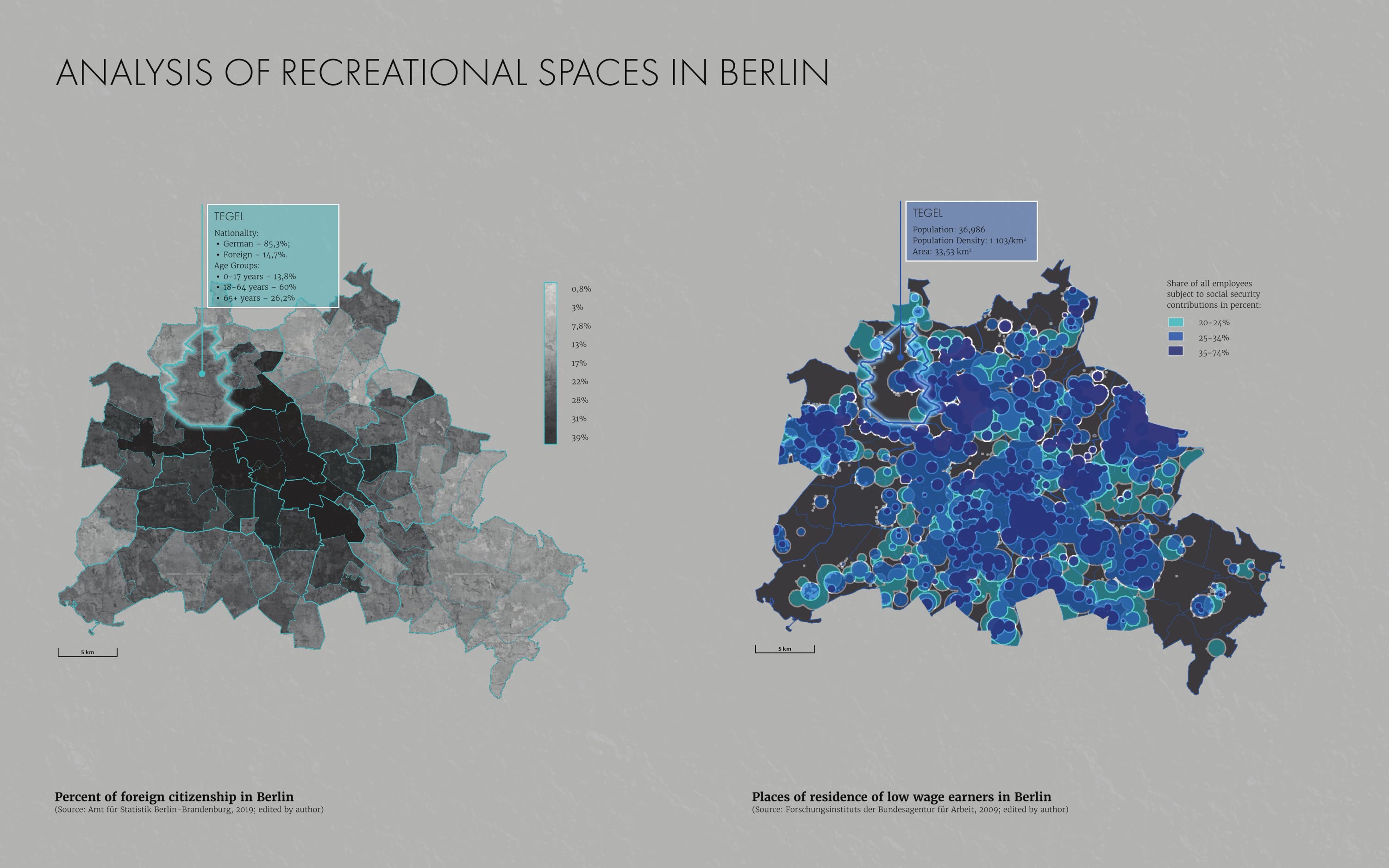 Analysis of recreational spaces in Berlin · foreign citizenship and low-wage residence mapped by district