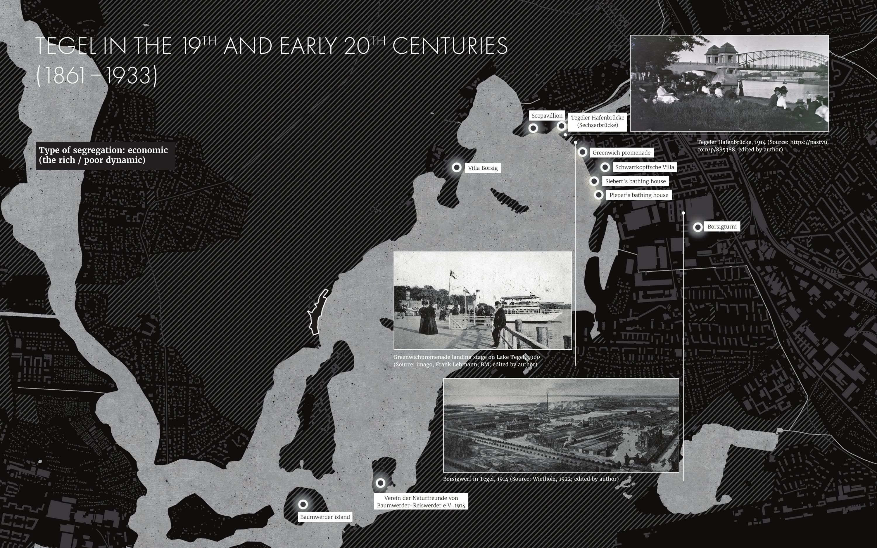 Tegel 1861–1933: villas, private bathing houses and the promenade · economic segregation