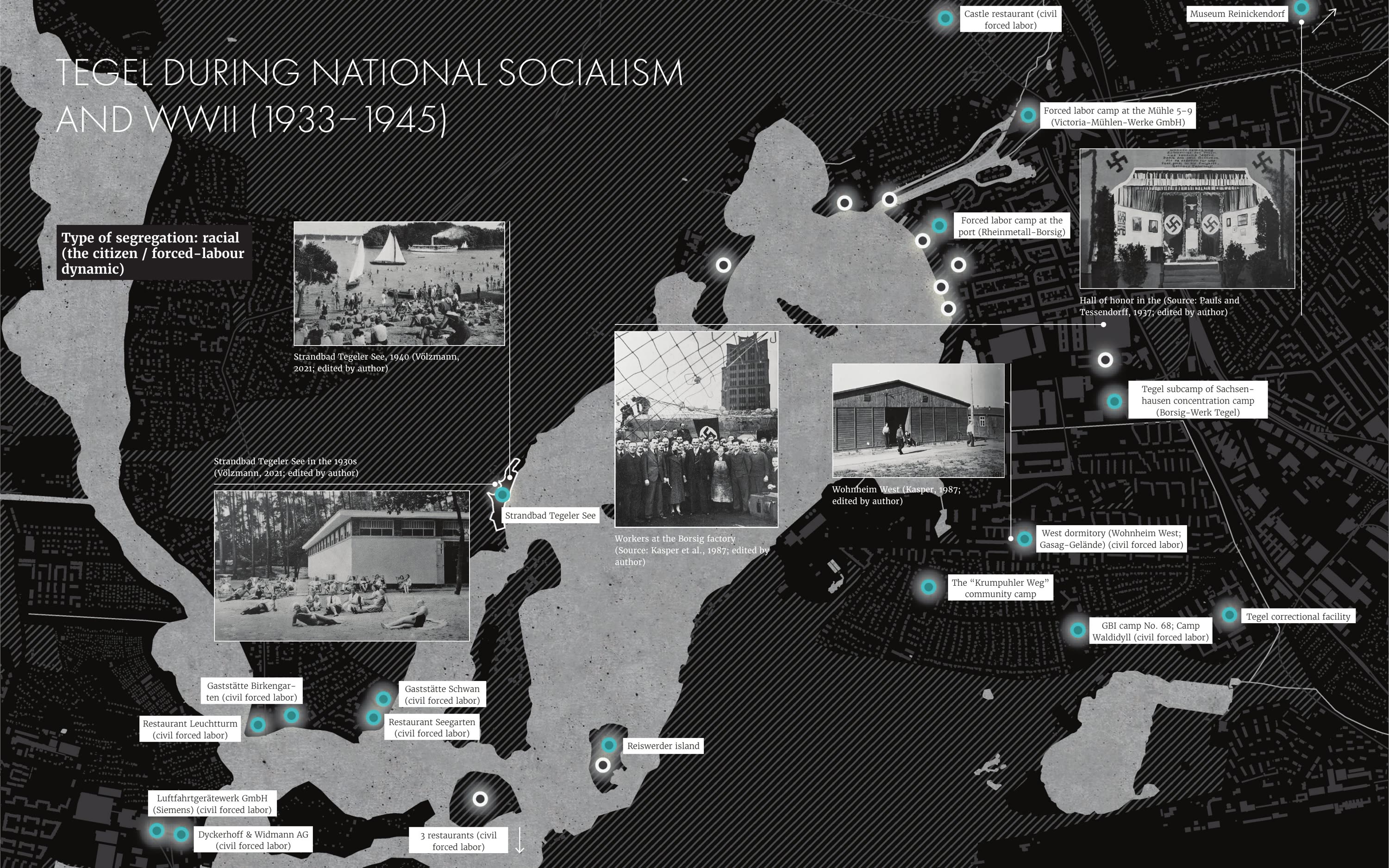 Tegel 1933–1945: forced-labour camps around the lake · racial segregation