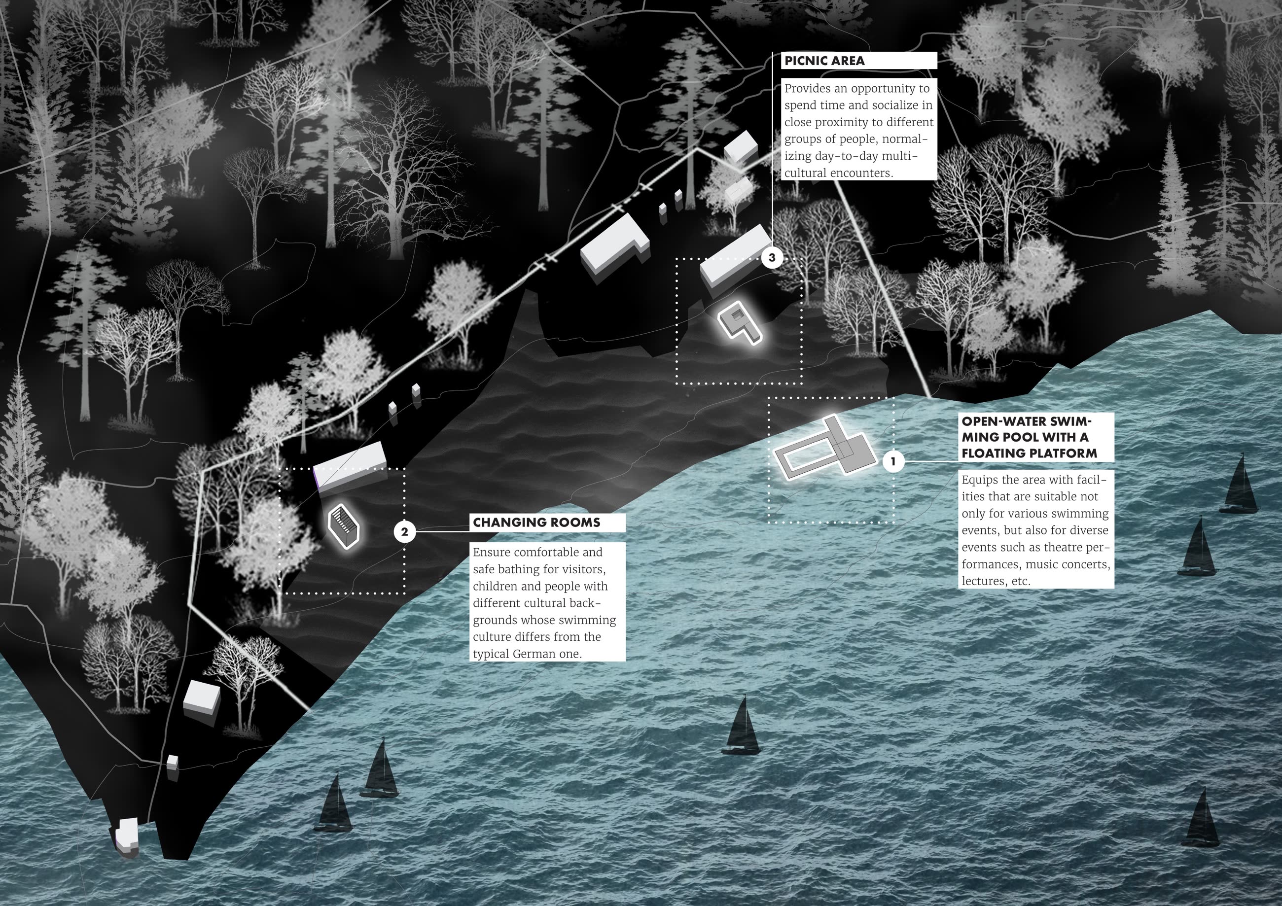Dark render of the first interventions sited along the wooded shore